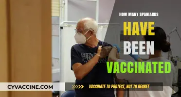 Spain's Vaccination Progress: How Many Spaniards Have Received COVID-19 Shots?