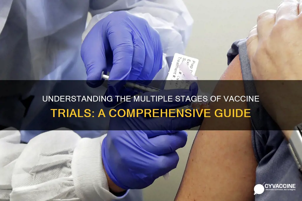 how many stages are there for vaccine trials