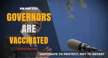 State Governors' Vaccination Status: A Comprehensive Overview and Analysis