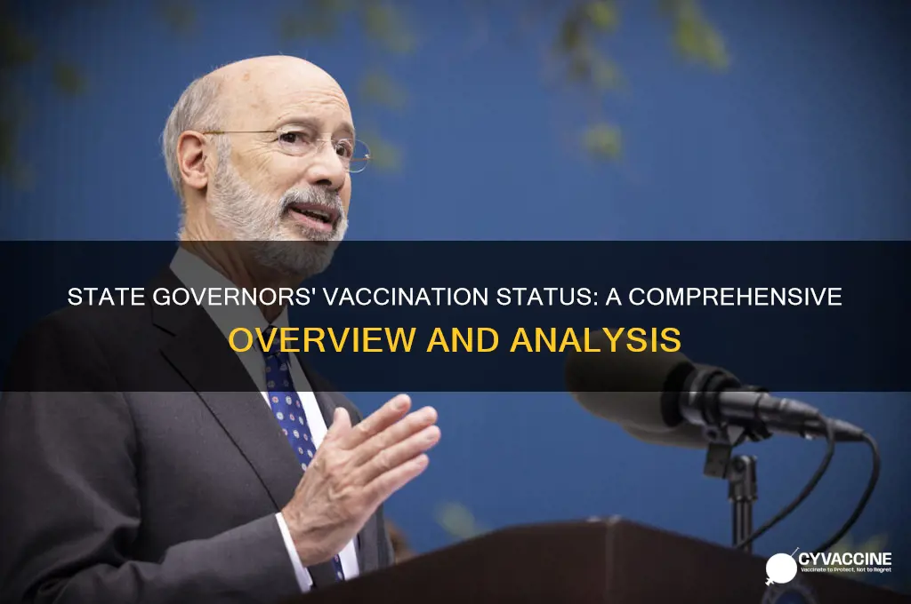 how many state governors are vaccinated