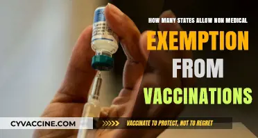 States Allowing Non-Medical Exemptions for Vaccinations: A Comprehensive Guide