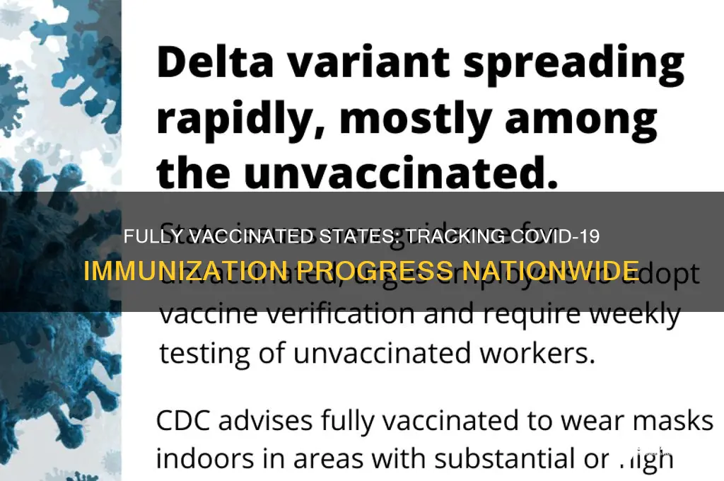 how many states are fully vaccinated