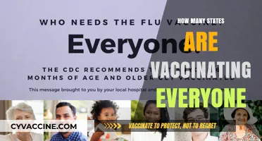 Vaccinating Everyone: Which States Are Opening Up Eligibility Now?