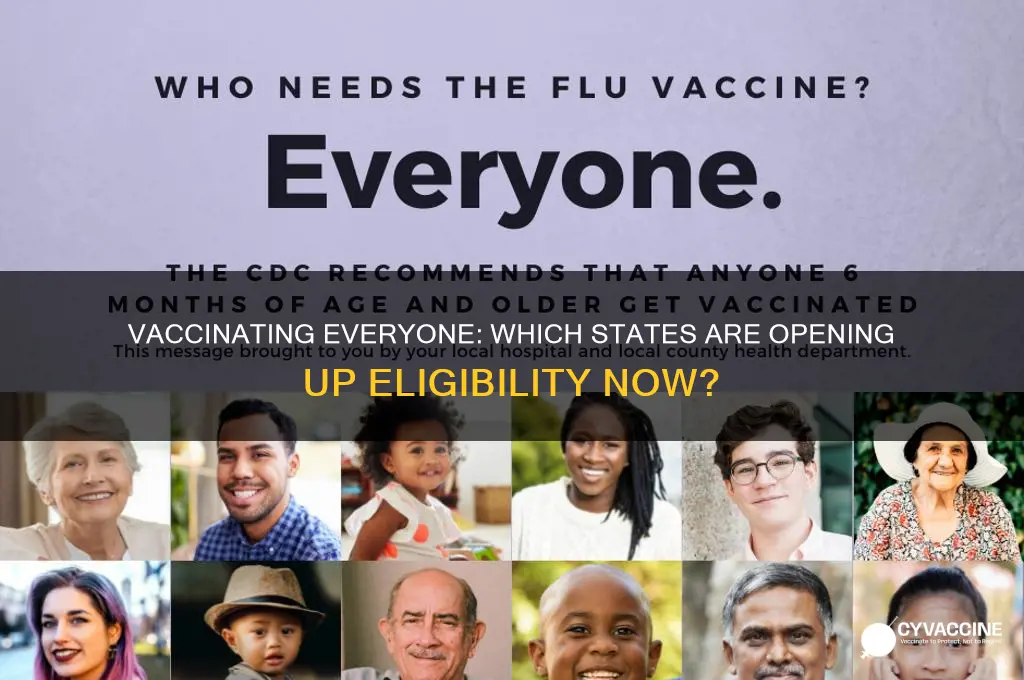 how many states are vaccinating everyone