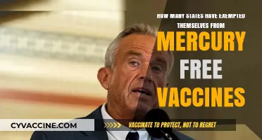 States Exempting Themselves from Mercury-Free Vaccine Requirements: A Growing Trend?