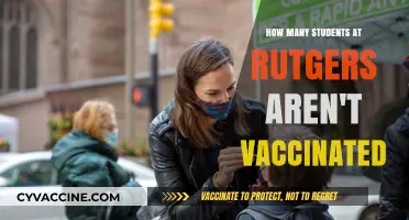 Rutgers Unvaccinated Students: Exploring the Numbers and Reasons Behind It