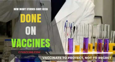 Exploring the Extensive Research: Global Vaccine Studies Count Revealed
