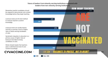 Unvaccinated Teachers: Examining the Numbers and Implications in Education