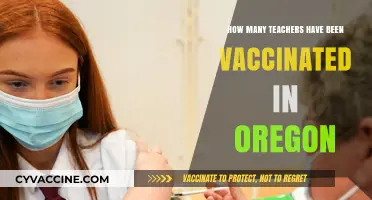Oregon Teachers Vaccinated: Tracking COVID-19 Immunization Rates in Education
