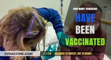Teen Vaccination Rates: How Many Adolescents Have Received COVID-19 Shots?