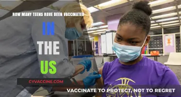 US Teen Vaccination Rates: How Many Have Received COVID-19 Shots?