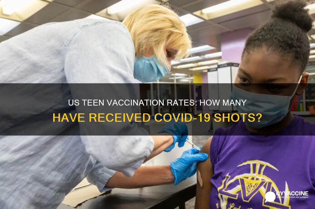 how many teens have been vaccinated in the us