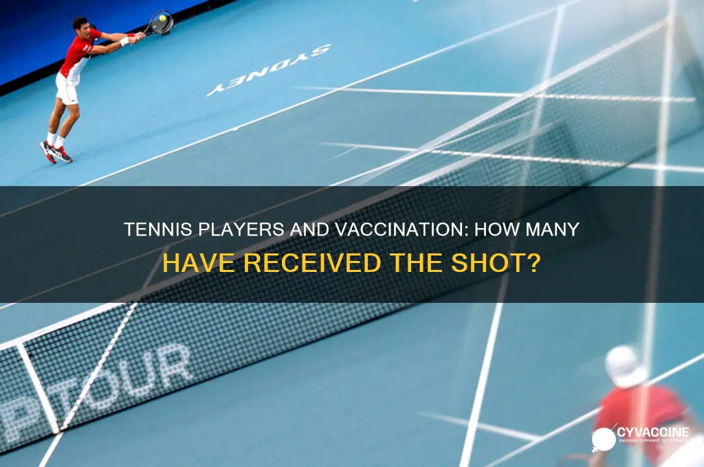 how many tennis players are vaccinated