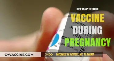 Tetanus Vaccine During Pregnancy: Essential Doses for Maternal and Fetal Safety