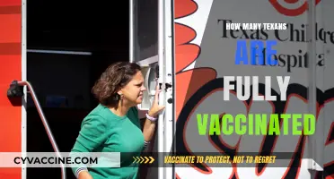 Texas Vaccination Rates: How Many Texans Are Fully Vaccinated?