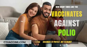 Polio Vaccination Schedule: Understanding Your Protection Against the Disease