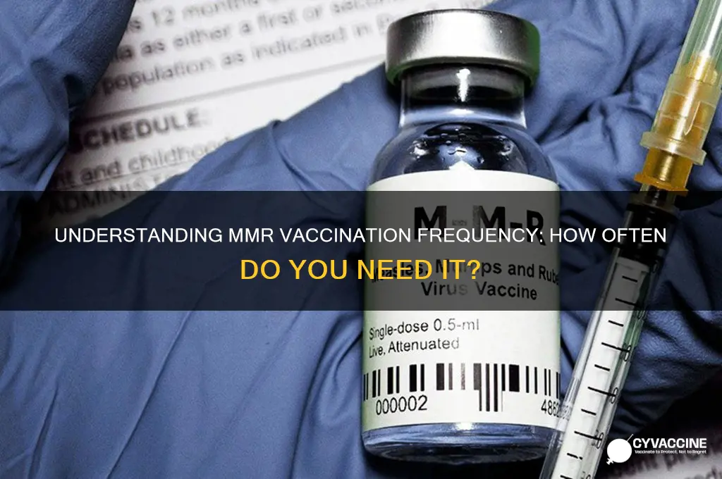how many times do i nwed the mmr vaccination