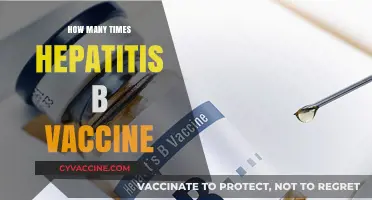 Hepatitis B Vaccine: Understanding the Required Doses and Schedule