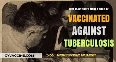 Understanding Tuberculosis Vaccination Frequency for Children: Essential Insights