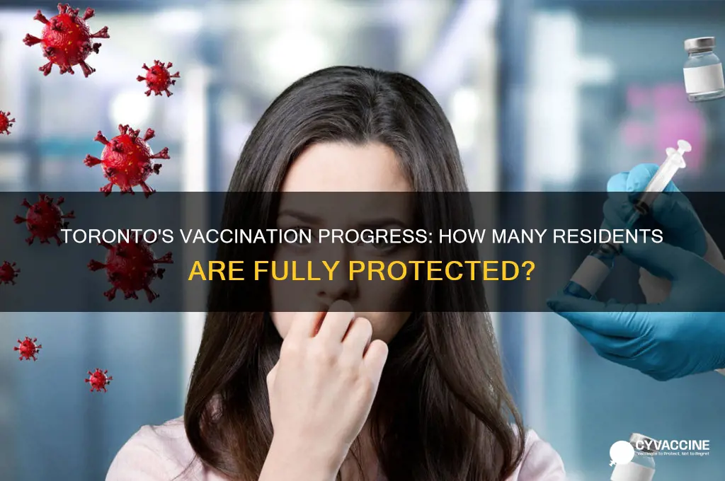 how many torontonians are fully vaccinated