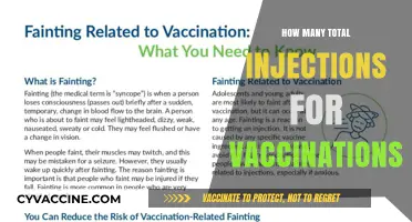 Understanding Total Injection Counts for Complete Vaccination Schedules