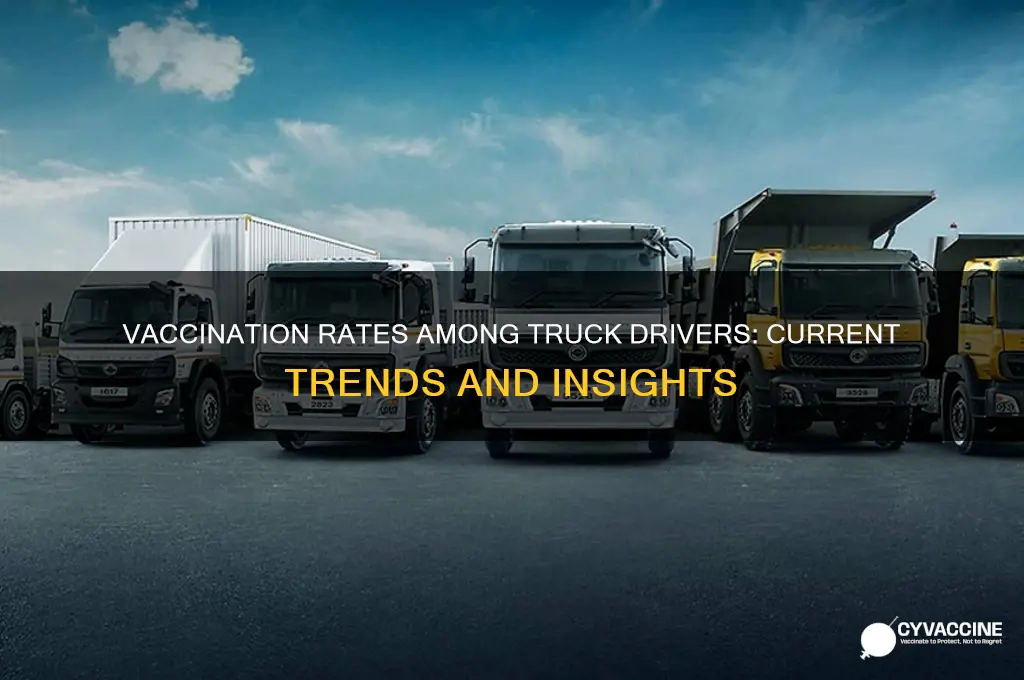 how many truck drivers are vaccinated