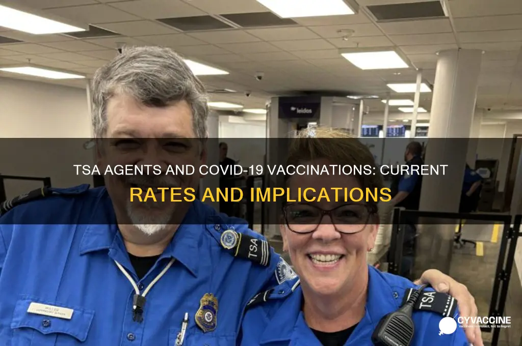how many tsa agents are vaccinated