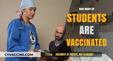 UF Students' Vaccination Rates: Current Data and Campus Insights
