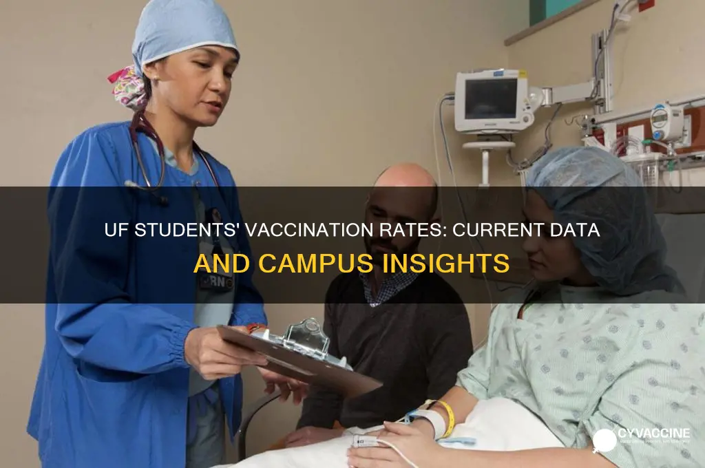 how many uf students are vaccinated