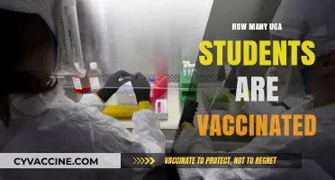 UGA Students' COVID-19 Vaccination Rates: A Comprehensive Overview