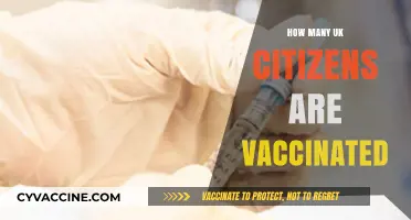 UK Vaccination Rates: How Many Citizens Have Received COVID-19 Shots?