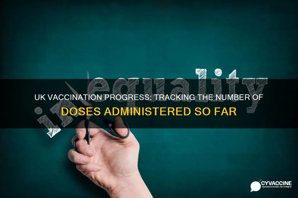 how many uk vaccinations so far