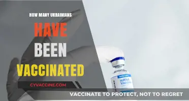 Ukraine's Vaccination Progress: How Many Citizens Have Received COVID-19 Shots?