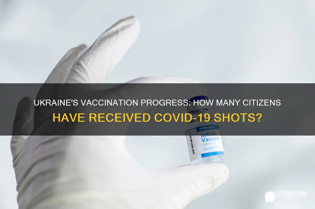 how many ukrainians have been vaccinated