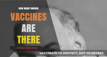 Unused Vaccines: Understanding the Surplus and Its Global Implications