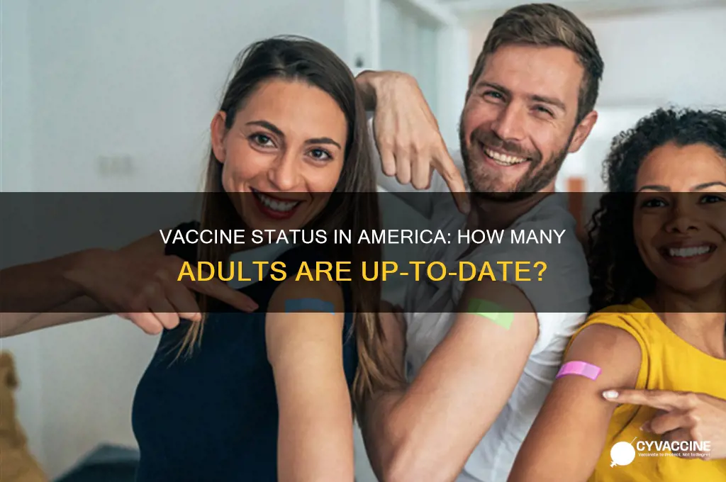 how many us adults are up to date on vaccines