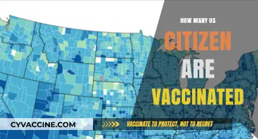 US Vaccination Rates: How Many Citizens Have Received COVID-19 Shots?
