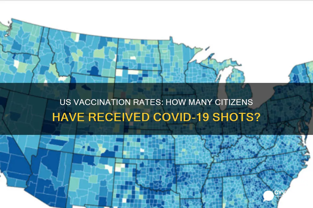 how many us citizen are vaccinated
