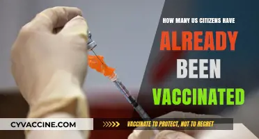 US Vaccination Progress: How Many Citizens Have Received COVID-19 Shots?