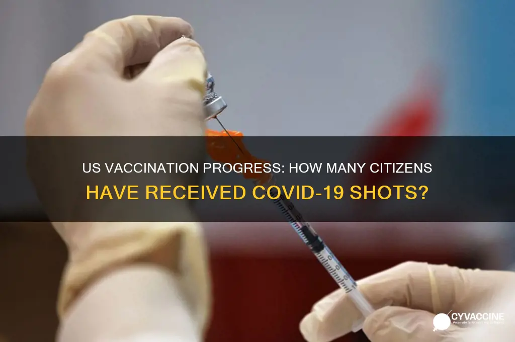how many us citizens have already been vaccinated