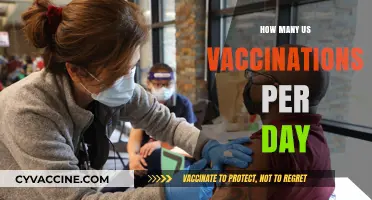 Daily US Vaccination Rates: Tracking Shots Administered Nationwide