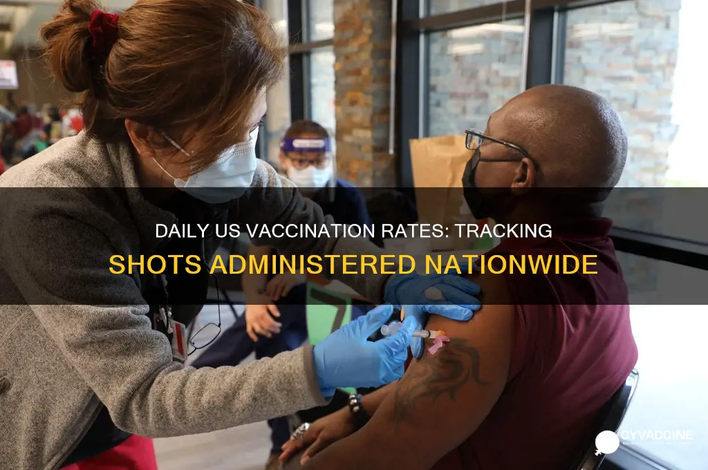 how many us vaccinations per day