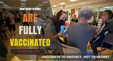Utah's Vaccination Progress: How Many Residents Are Fully Protected?