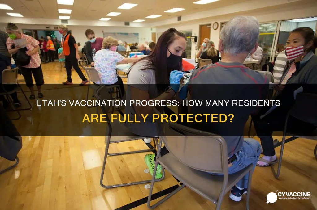 how many utahns are fully vaccinated