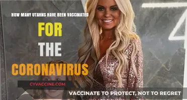 Utah's COVID-19 Vaccination Rates: Tracking Progress and Coverage