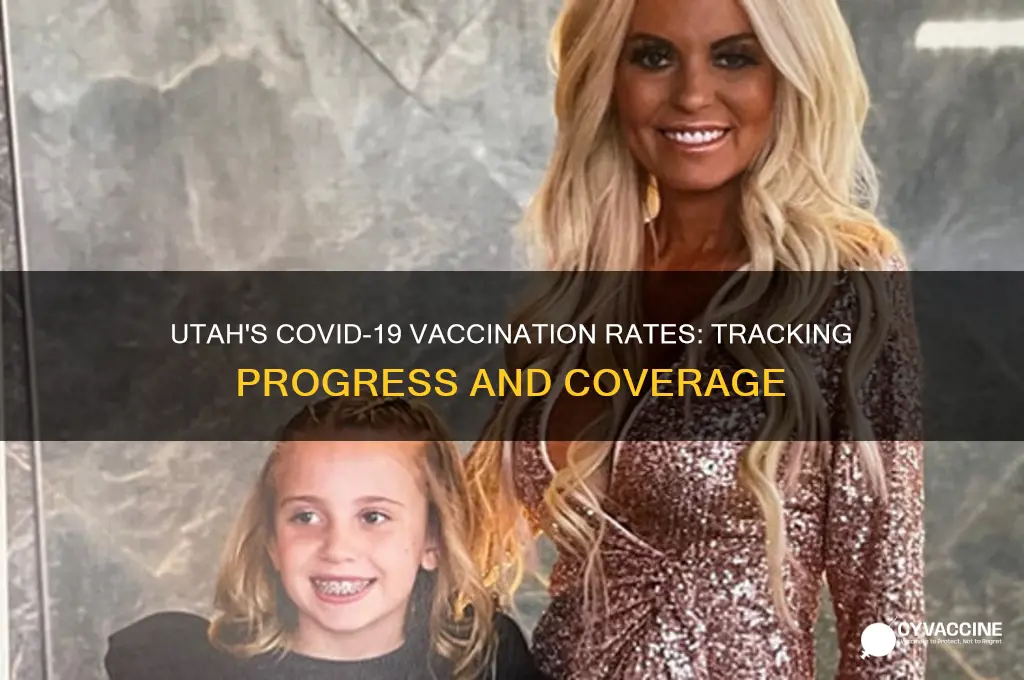 how many utahns have been vaccinated for the coronavirus