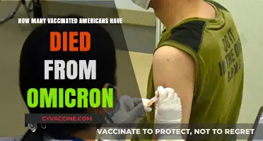 Omicron Deaths Among Vaccinated Americans: What the Data Shows