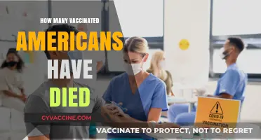 Vaccinated Americans: Understanding COVID-19 Deaths Post-Vaccination Trends