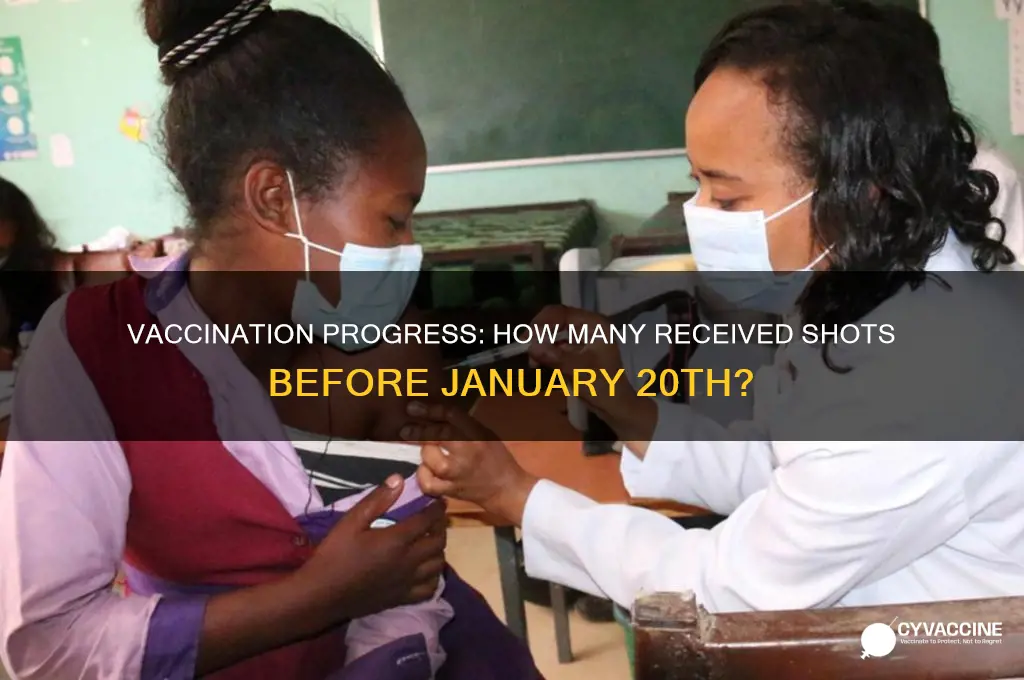 how many vaccinated before jan 20