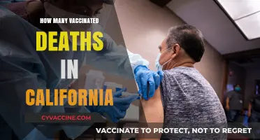 California's Vaccinated Fatalities: Unveiling the Data and Trends